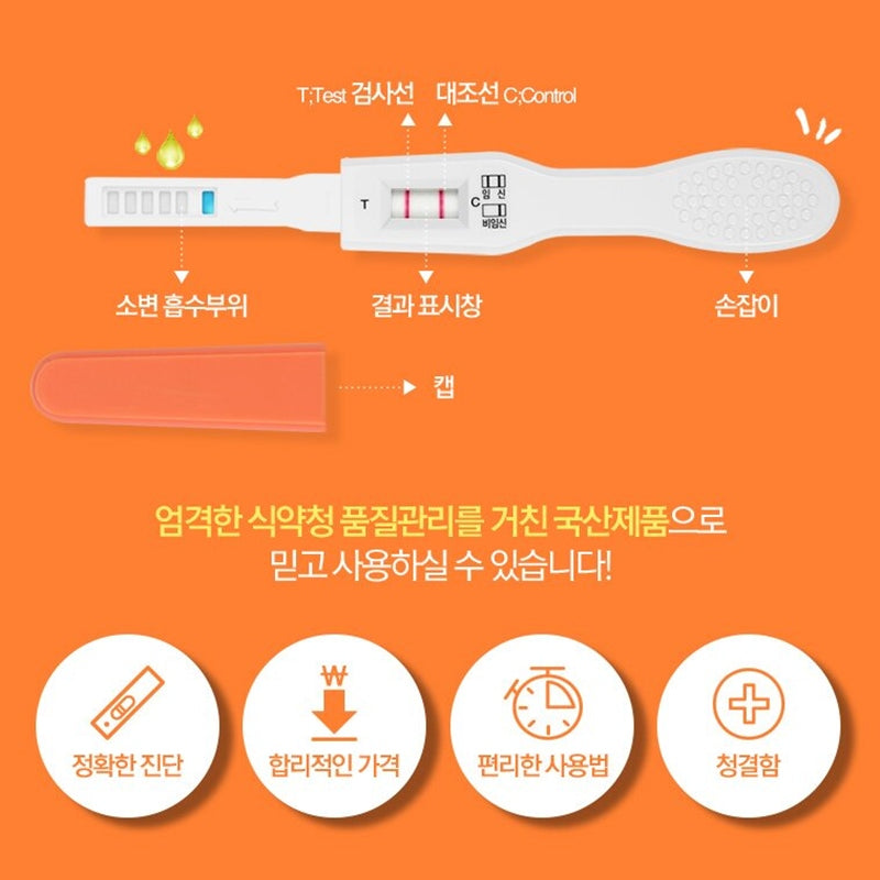 Humasis - Safely Pregnancy Test Kit