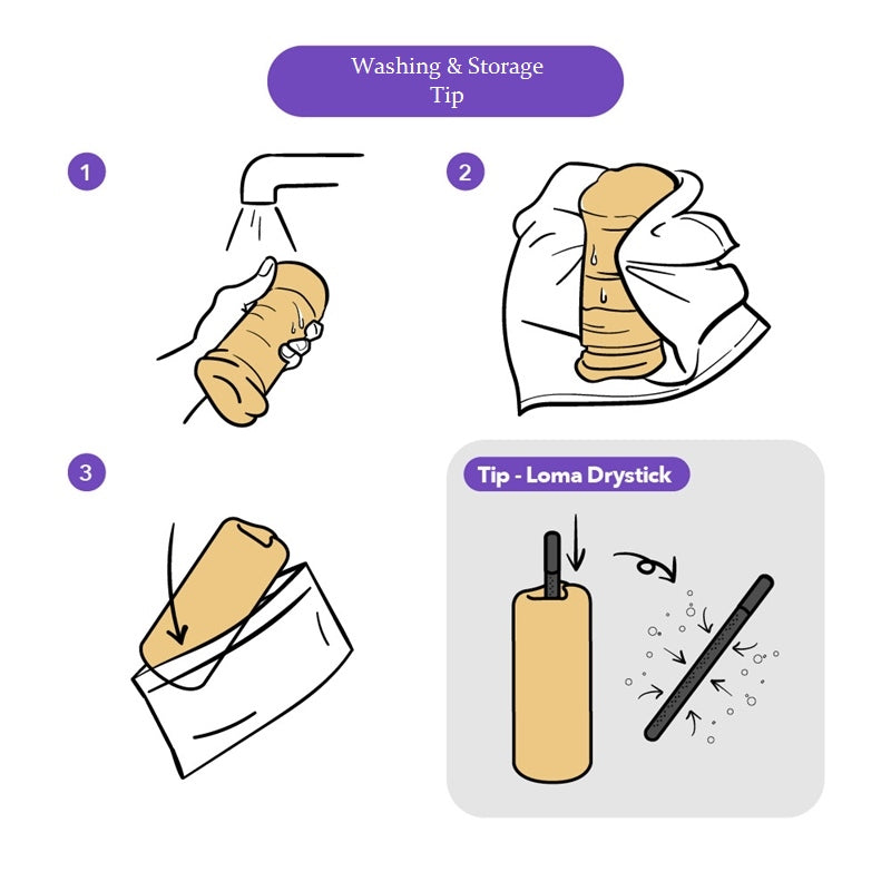 Loma Candle + Drystick + lililufy Balance Gel