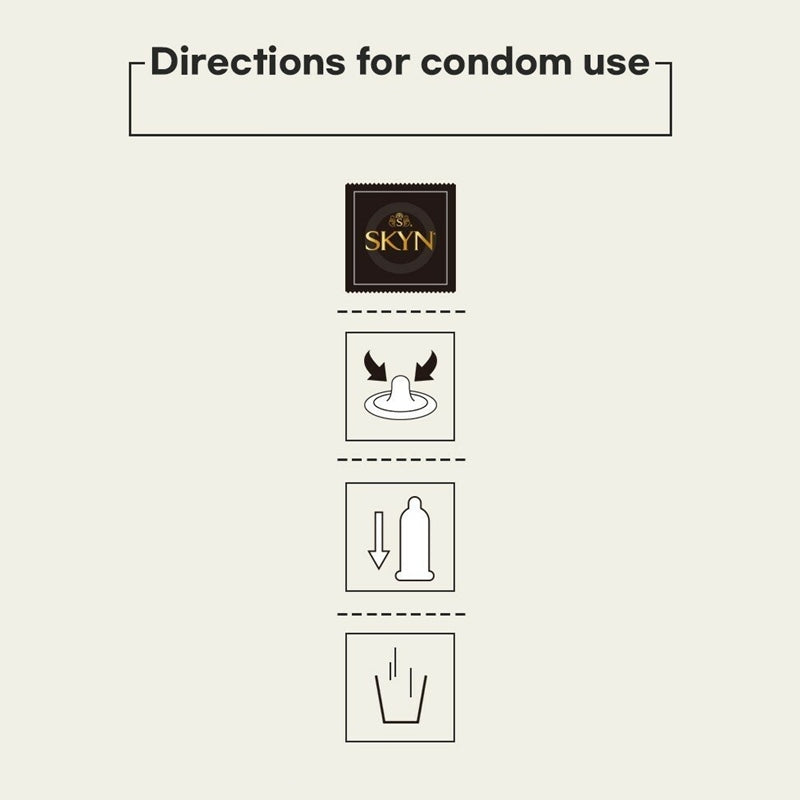 SKYN - Cocktail Club Condom